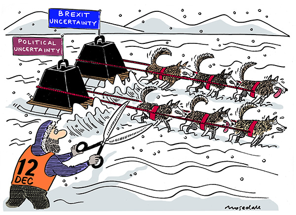 Straining at the Leash?