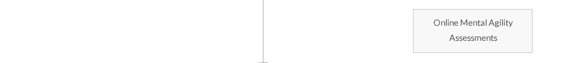 assessments white 2