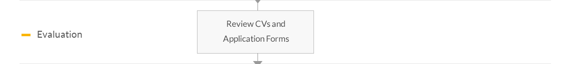 evaluation white 1