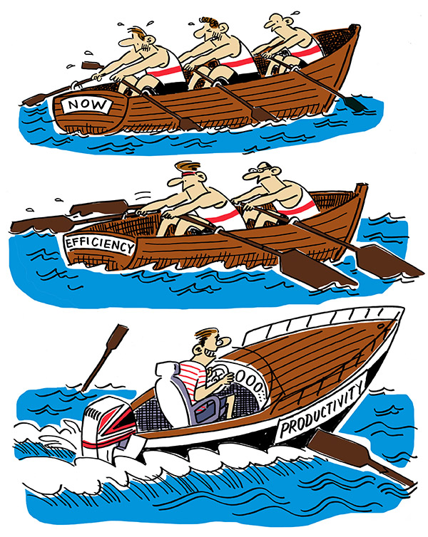 The Productivity Gap